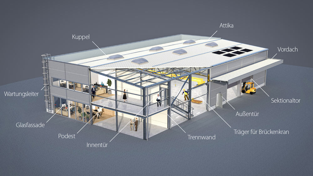 3D-Skizze der Stahlhalle mit eingezeichnetem Zubehör