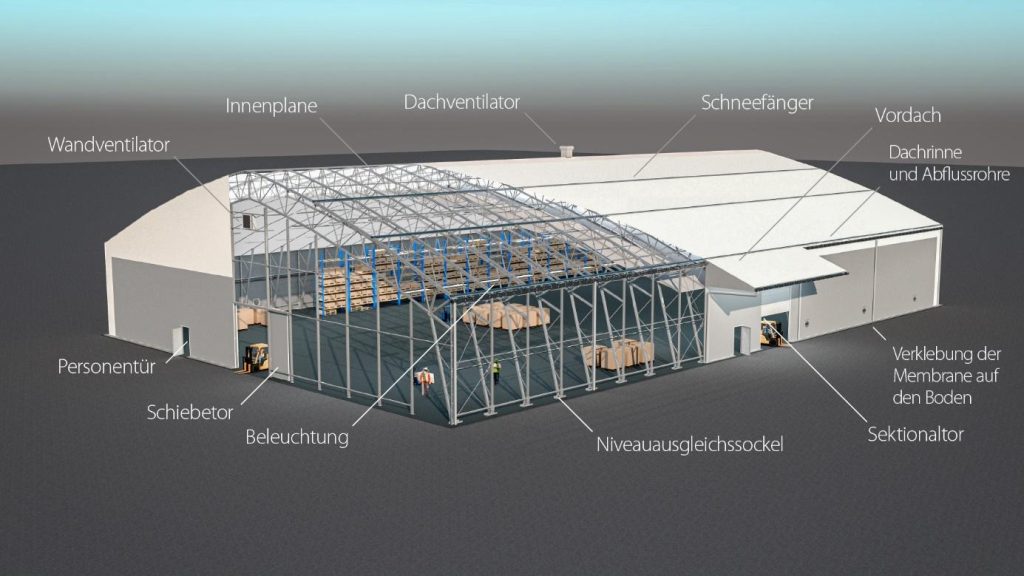 Skizze der Zusatzausstattung eines Lagerzelts