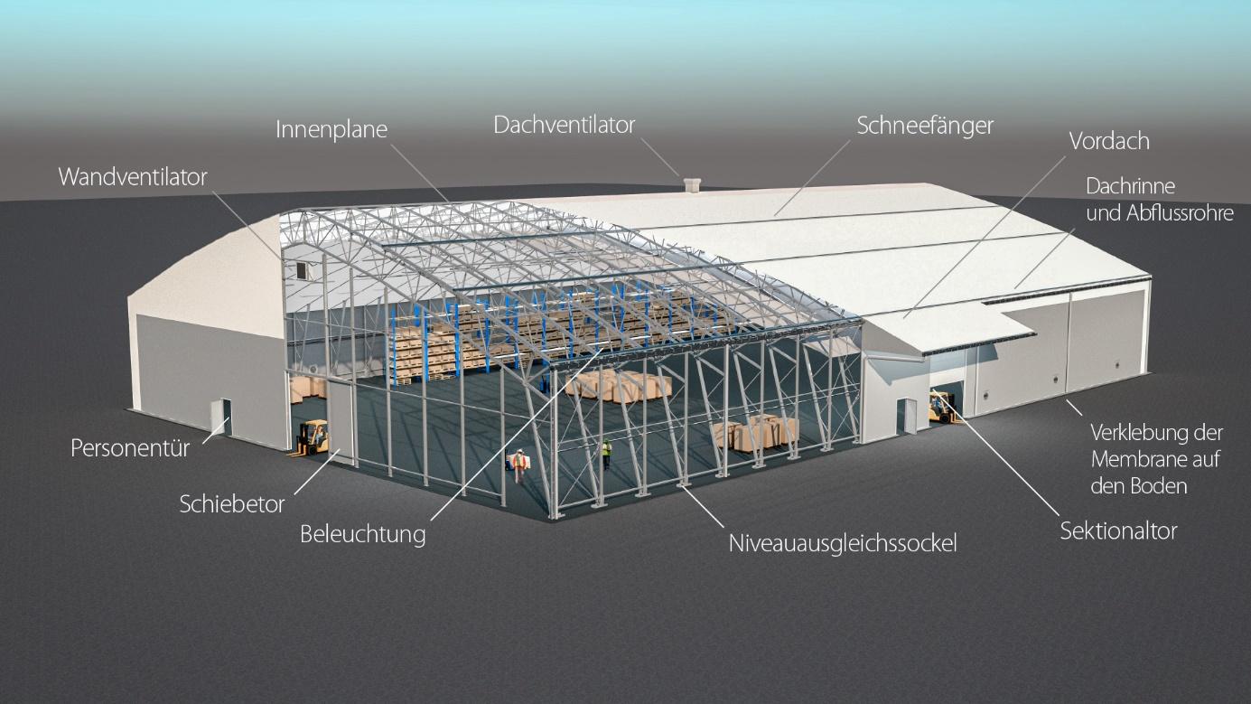 Schema mit markierter Ausstattung eines Industriezeltes.